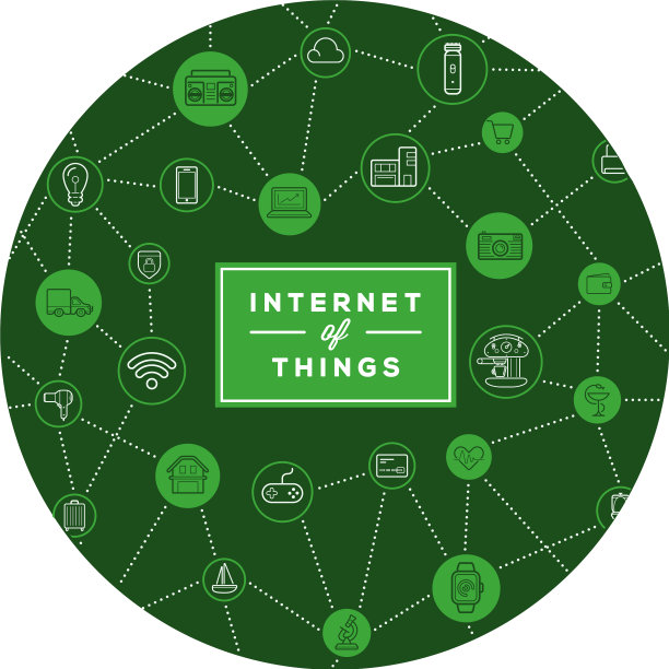 70互联网事物b图片下载