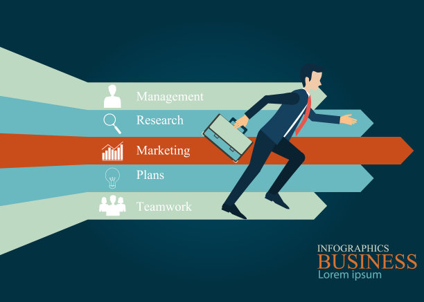 商人向箭头方向跑去图片下载