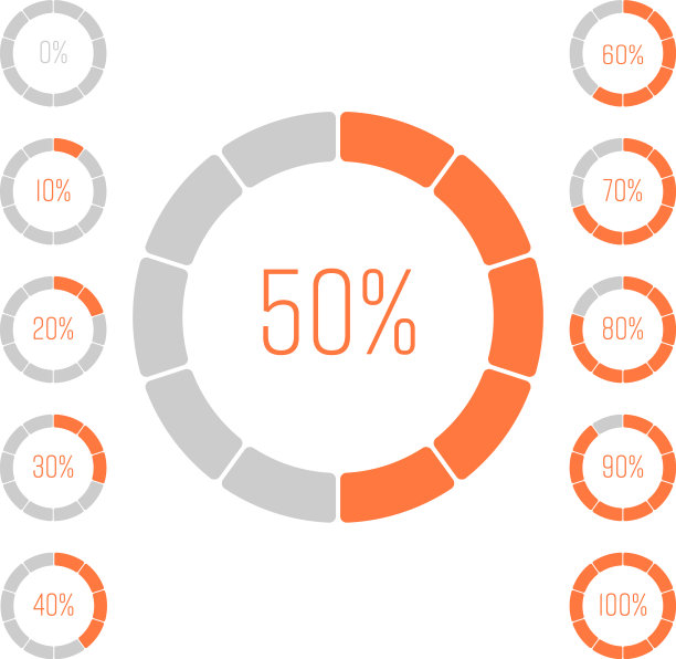 带有百分比值的环形饼图集图片下载