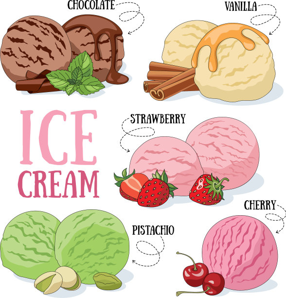 冰淇淋图片下载