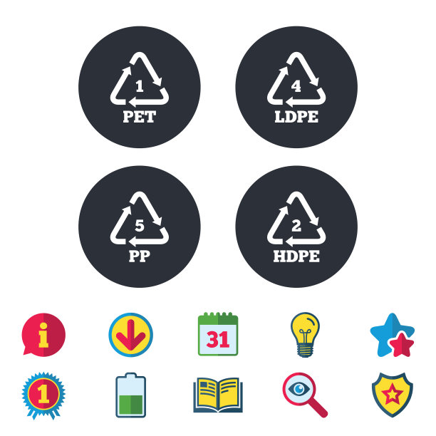 Pet ld-pe和pp聚对苯二甲酸乙二醇酯图片下载