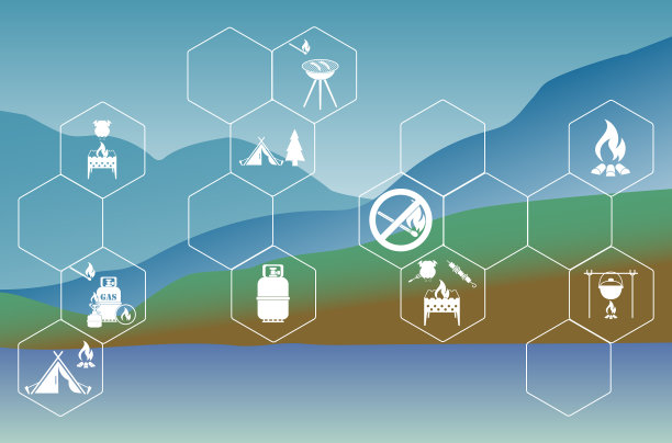 带有旅行和露营装备的海报图片下载