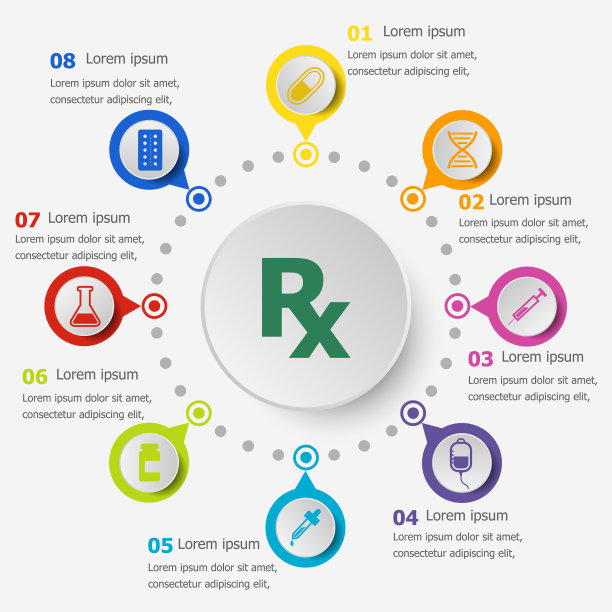 信息图表模板与药房图标图片下载