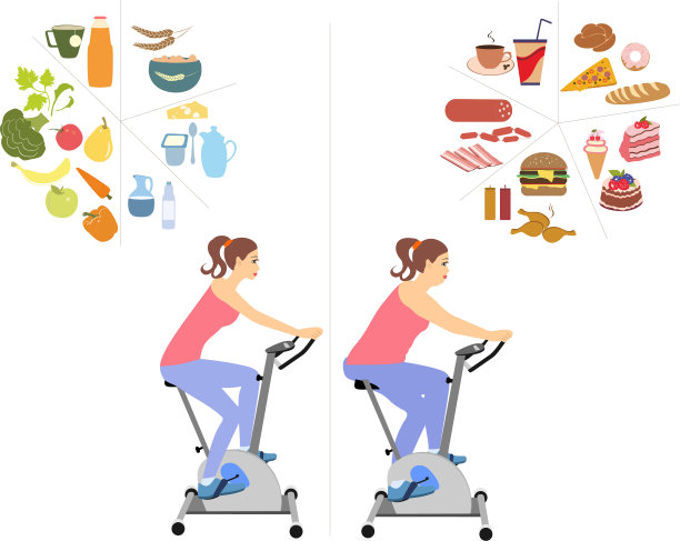 女性饮食概念套装图片下载