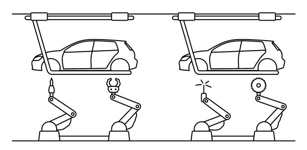 细线式汽车装配输送线图片下载