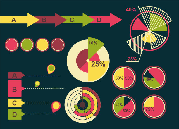 组信息图图片下载