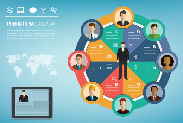 不同职业的人使用信息图表图片下载