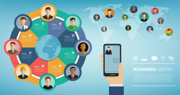 不同职业的人使用信息图表图片下载