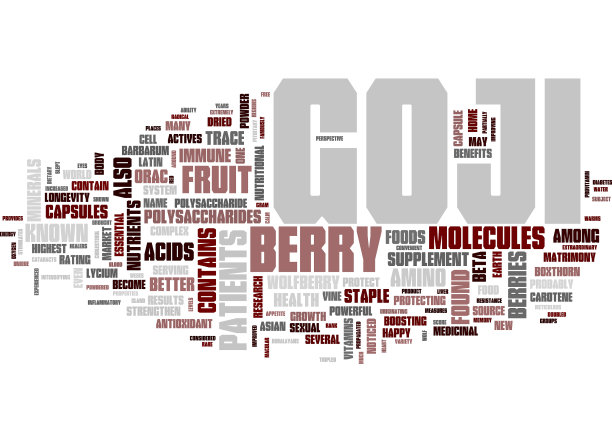 枸杞胶囊文本背景词云概念图片下载