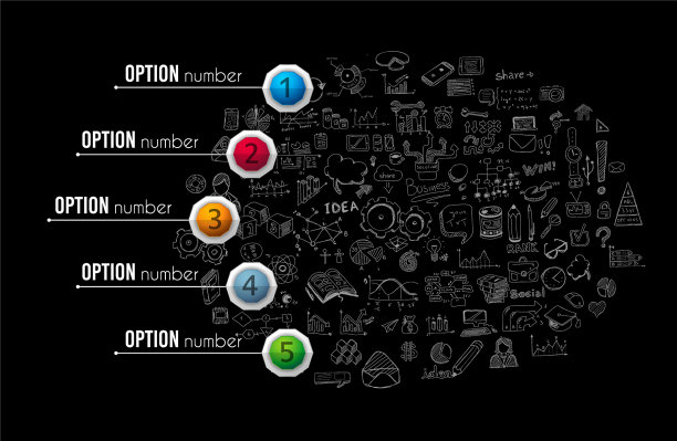 信息图手册模板有很多选择图片下载