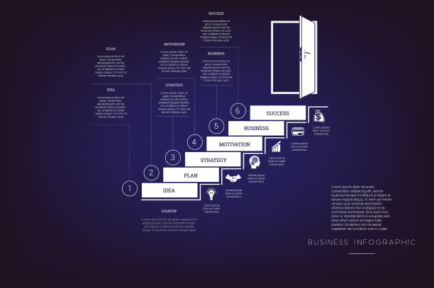 楼梯和门口概念或图片下载
