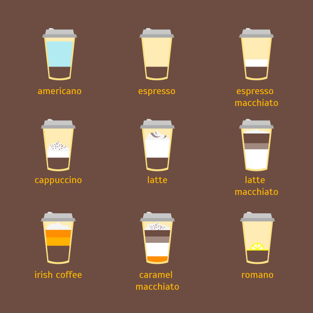 咖啡去饮料配方集图片下载