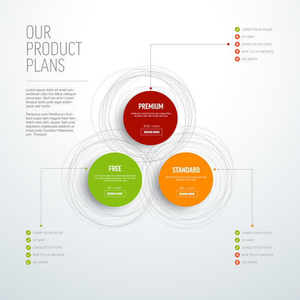产品特性模式模板图片下载