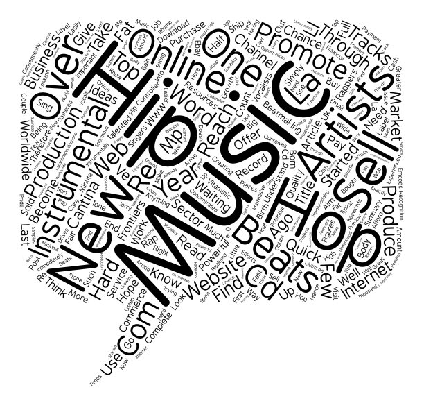 嘻哈在音乐文本中打败在线新想法图片下载