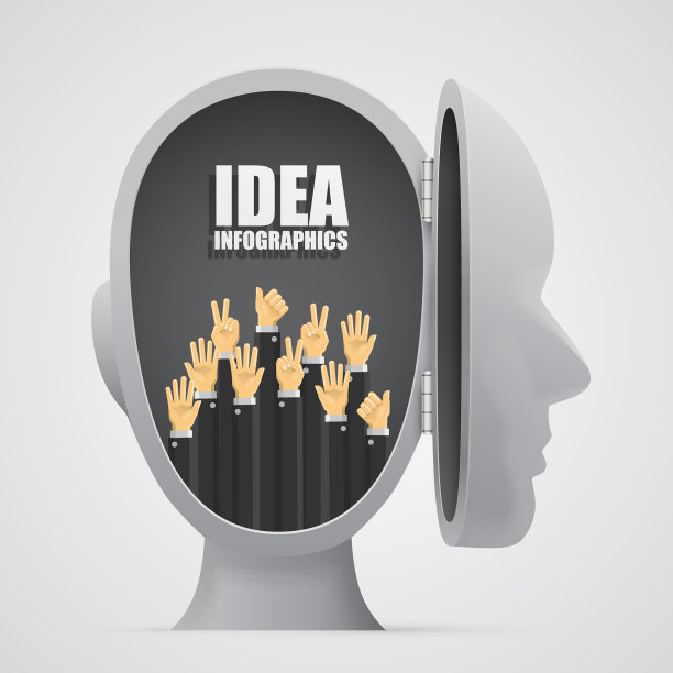 商业的双手在开放的头脑中举起图片下载