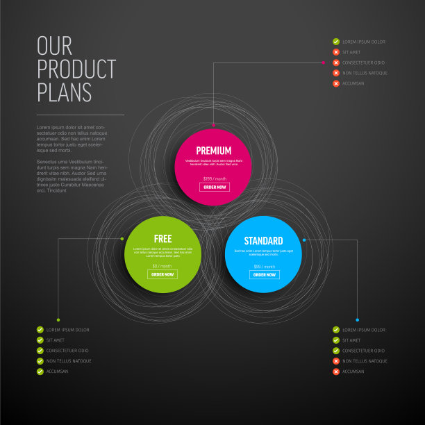 产品特性模式模板图片下载