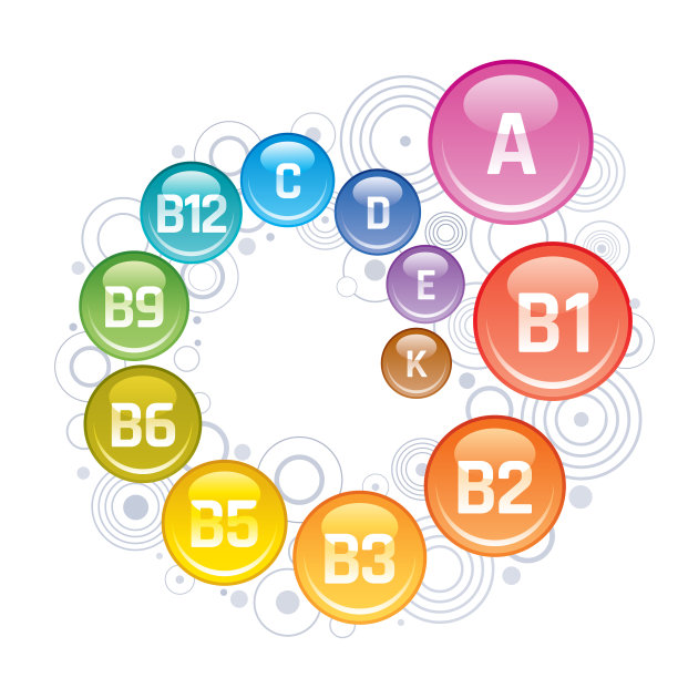 多种维生素复合ICONS维生素a b组图片下载