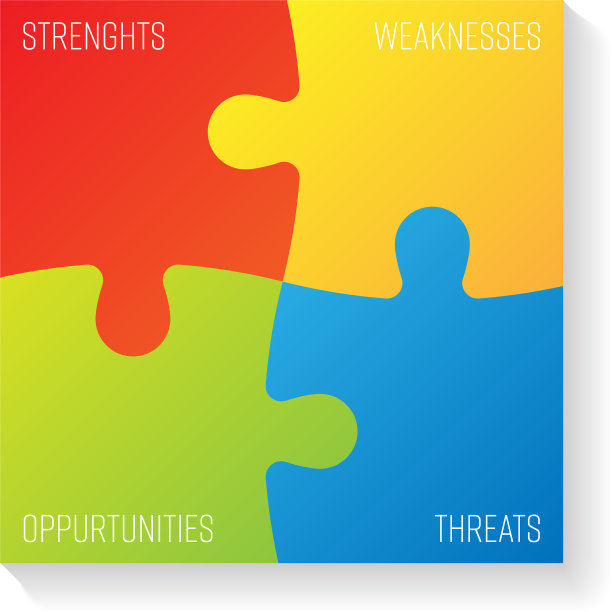 Swot商业信息图表或Swot矩阵图片下载
