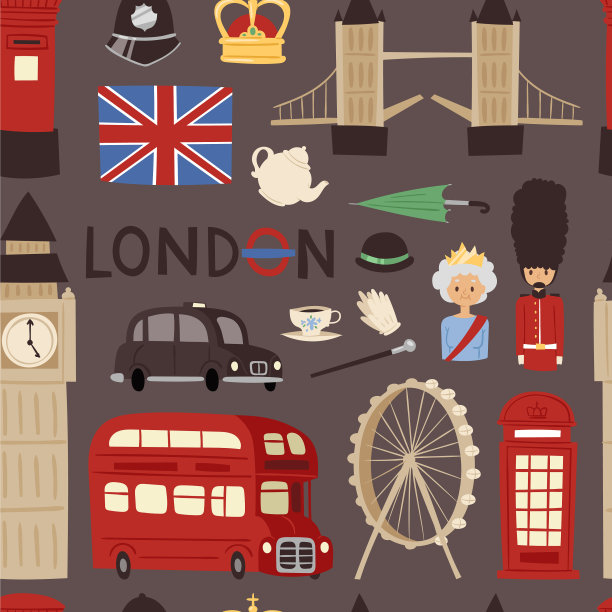 伦敦旅游标志英语设置城市旗欧洲图片下载