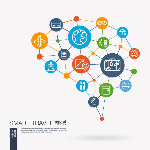 旅游飞机旅游地图酒店预订航班图片下载