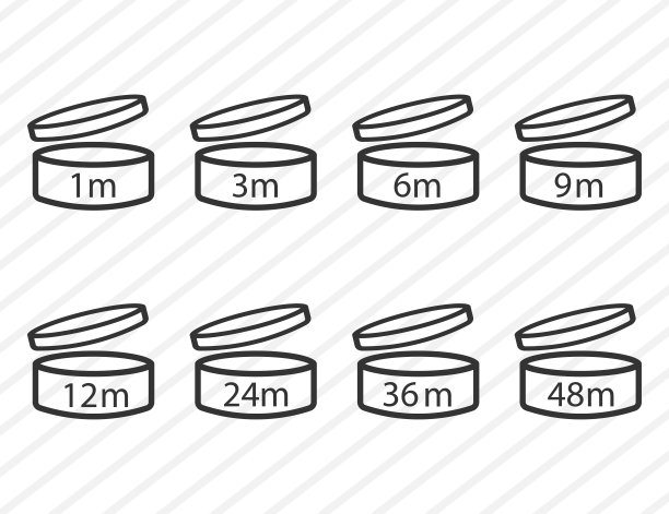 PAO化妆品的象征。打开后时期。有效期为1 36 9 12 24 36 48个月。前最好的标签。向量EPS 10图片下载