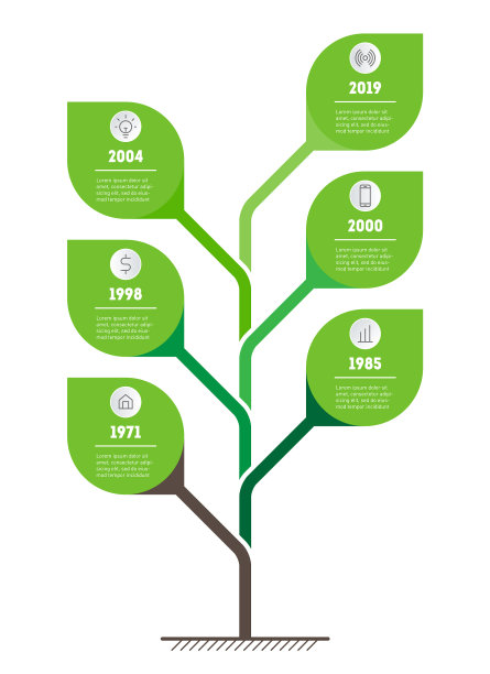 垂直时间轴信息图树图片下载