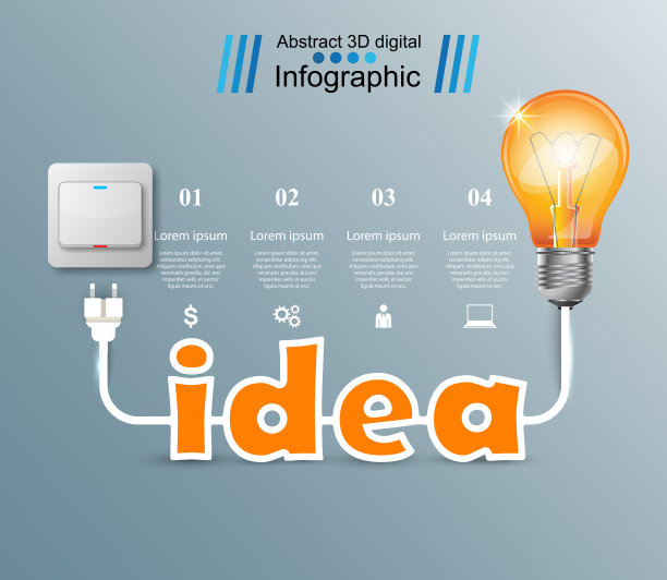 灯泡，灯开关，关闭，想法信息图表图片下载