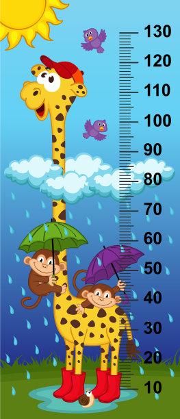 长颈鹿身高测量图片下载