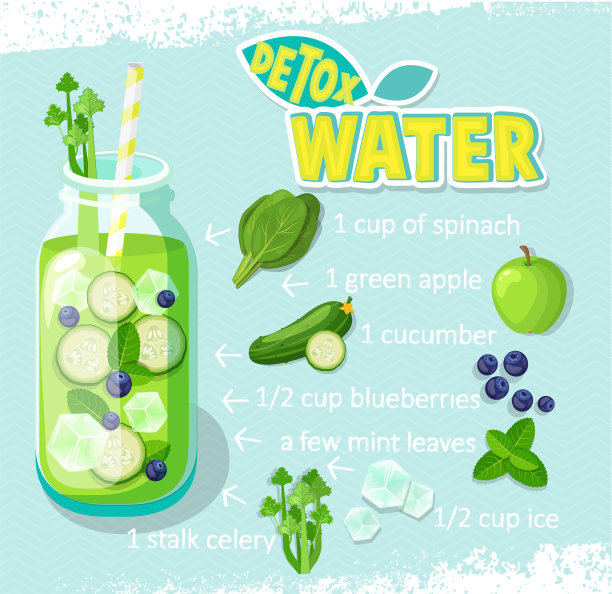 配方排毒鸡尾酒图片下载