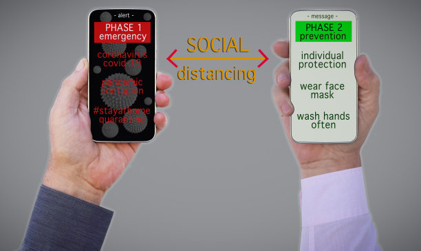 冠状病毒、Covid-19大流行、全球紧急情况，第一阶段是抗击和面对病毒，第二阶段是与病毒共存等待疫苗图片下载