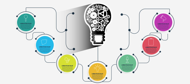 灯泡创意创意概念矢量插图-信息图，模板，步骤。图片下载