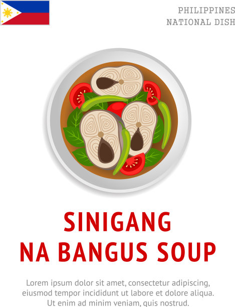 菲律宾国菜Sinigang na bangus汤图片下载