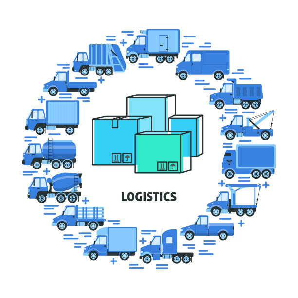 货物运输与物流循环理念图片下载