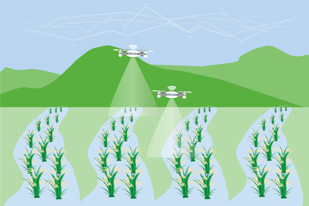 无线控制的智能农场图片下载