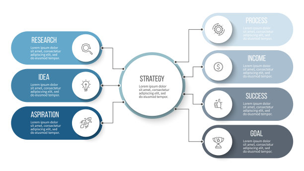 商业信息图组织结构图与7图片下载