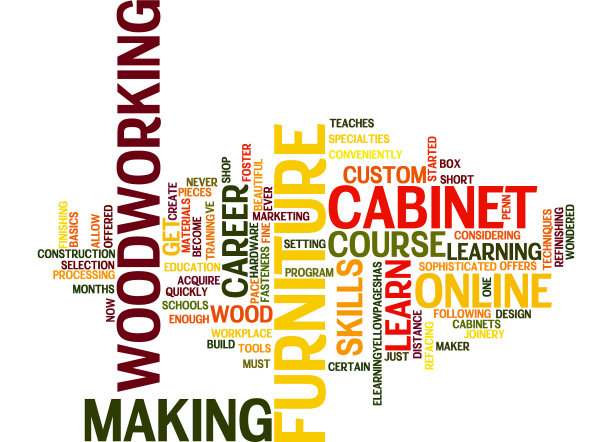 学习如何构建自定义家具文本图片下载