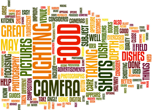 学习如何拍摄美食图片文字图片下载