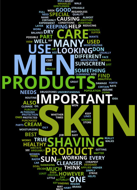 男士护肤文字背景词云概念图片下载