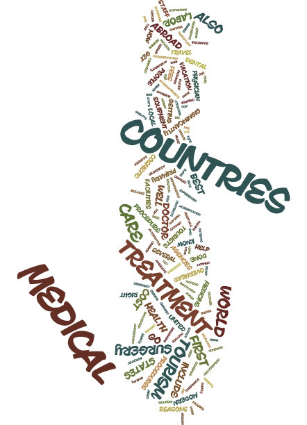 医疗旅游文本背景词云概念图片下载
