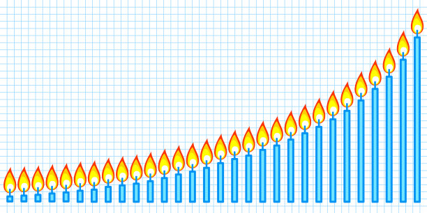蜡烛图图片下载
