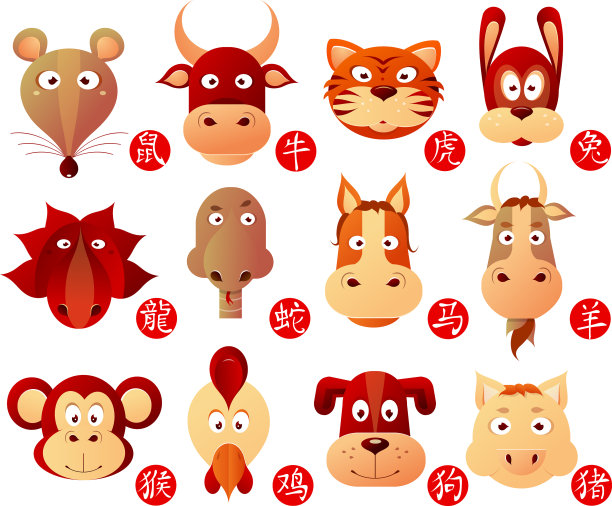 有象形文字的中国十二生肖图片下载