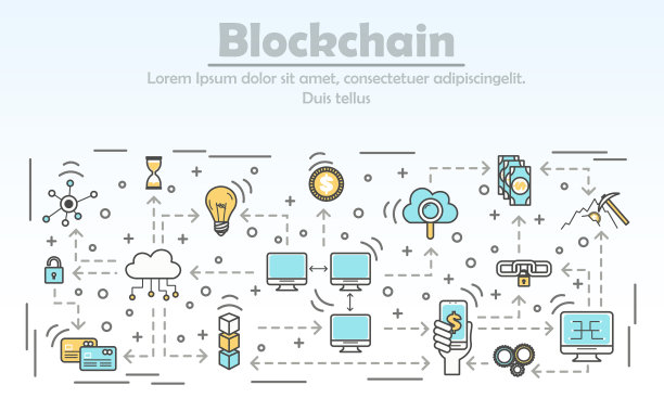 区块链技术的广告图片下载