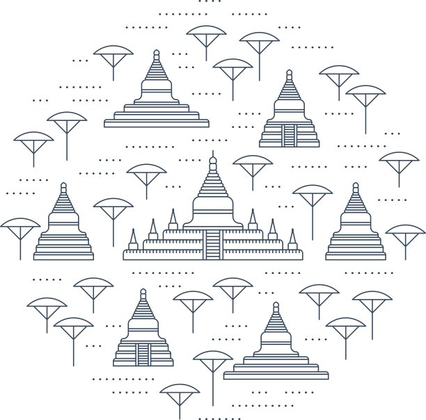 缅甸国家旅游身份图片下载
