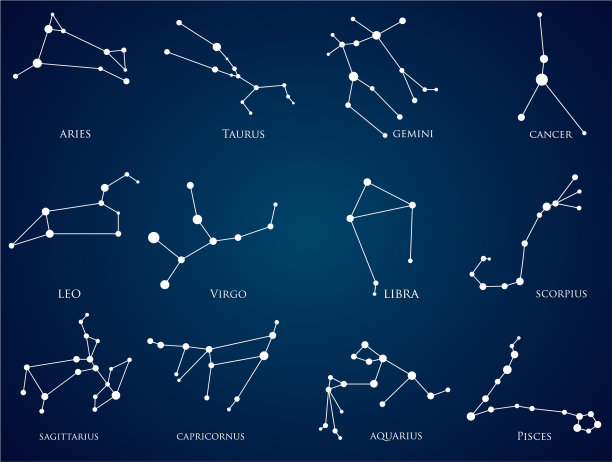 十二星座合集图片下载