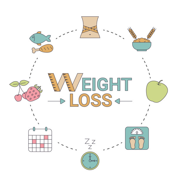 减肥概念减肥概念图片下载