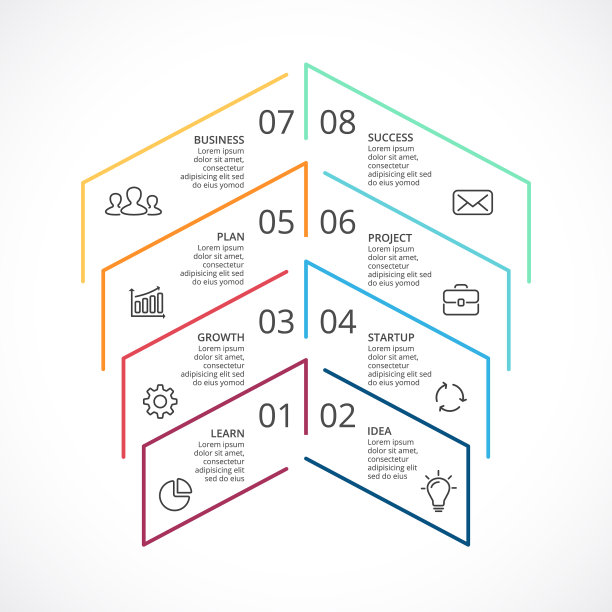向上箭头直线信息图图表图片下载
