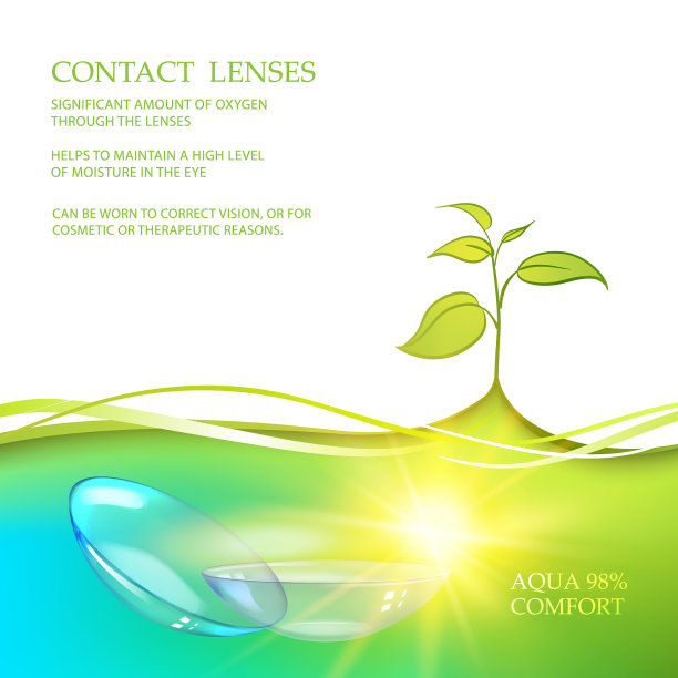 几个透明的镜片图片下载