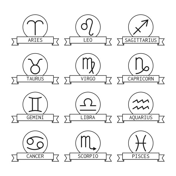 黄道十二宫的星座，占星术和预言图片下载