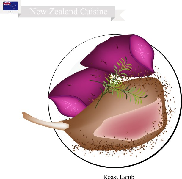 烤羊肉:新西兰最受欢迎的菜肴图片下载