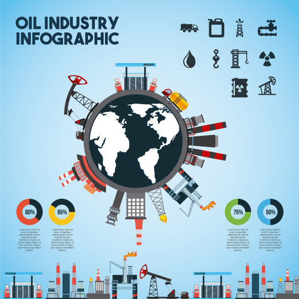 石油工业信息图世界全球图图片下载